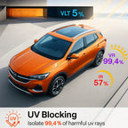 Universal Reduce Infrared Heat & Block UV by 99% Removable Window Tint Film for Cars - DIY Cut for Multiple Shapes